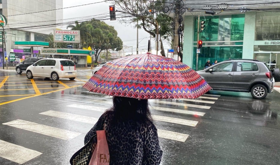 Previsão do tempo no ES dia de chuva