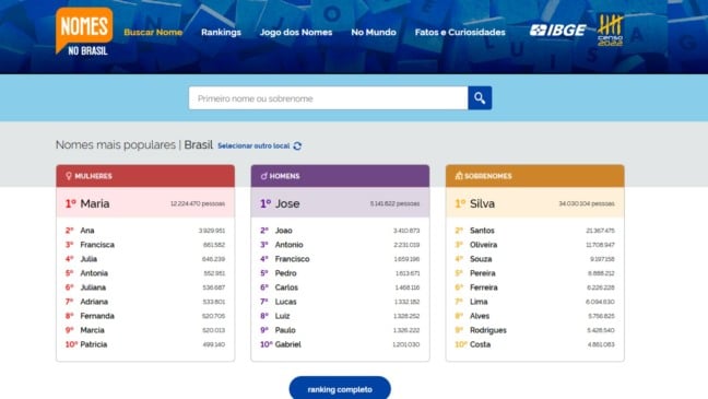 site Nomes do Brasil